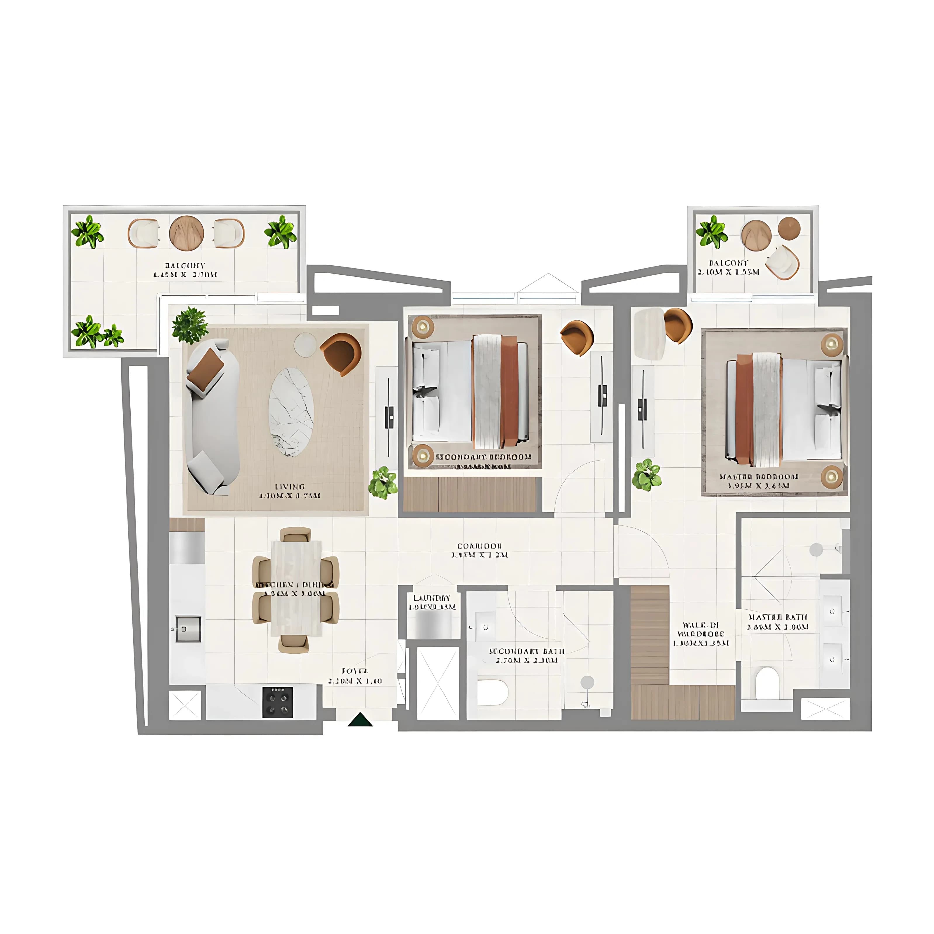 listing figureout