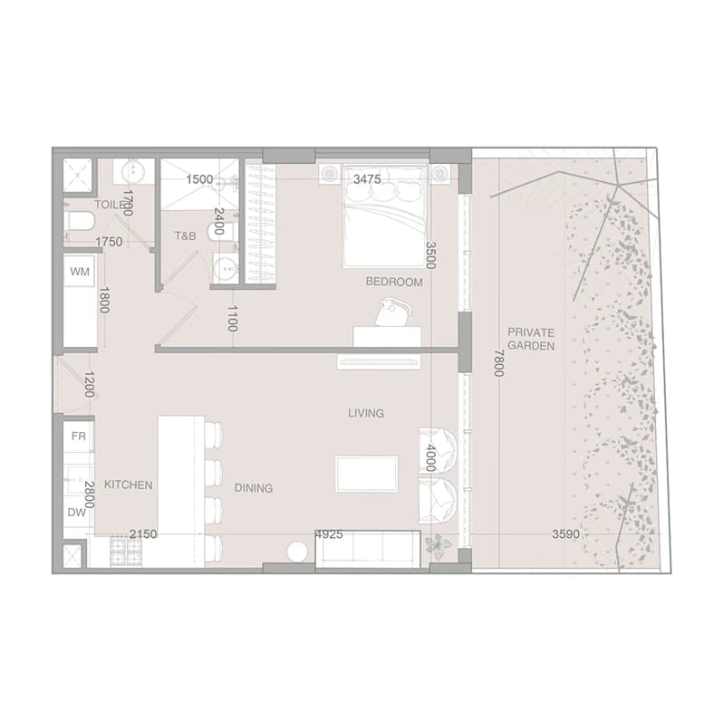 listing figureout