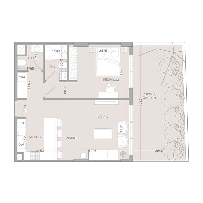 listing figureout