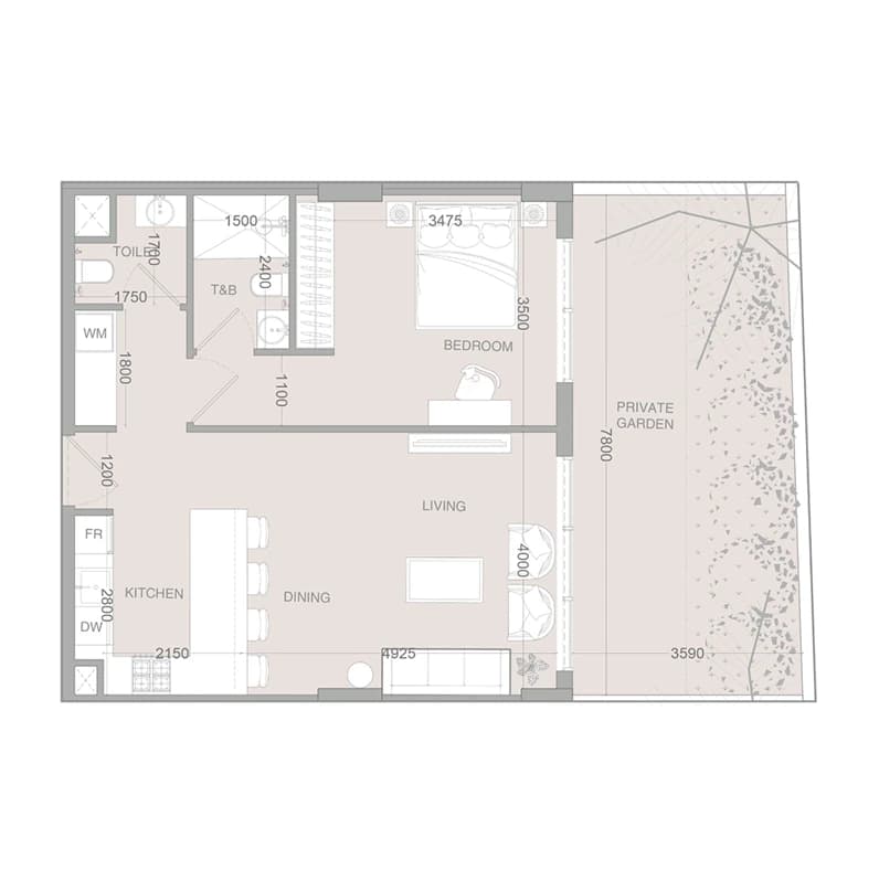 listing figureout