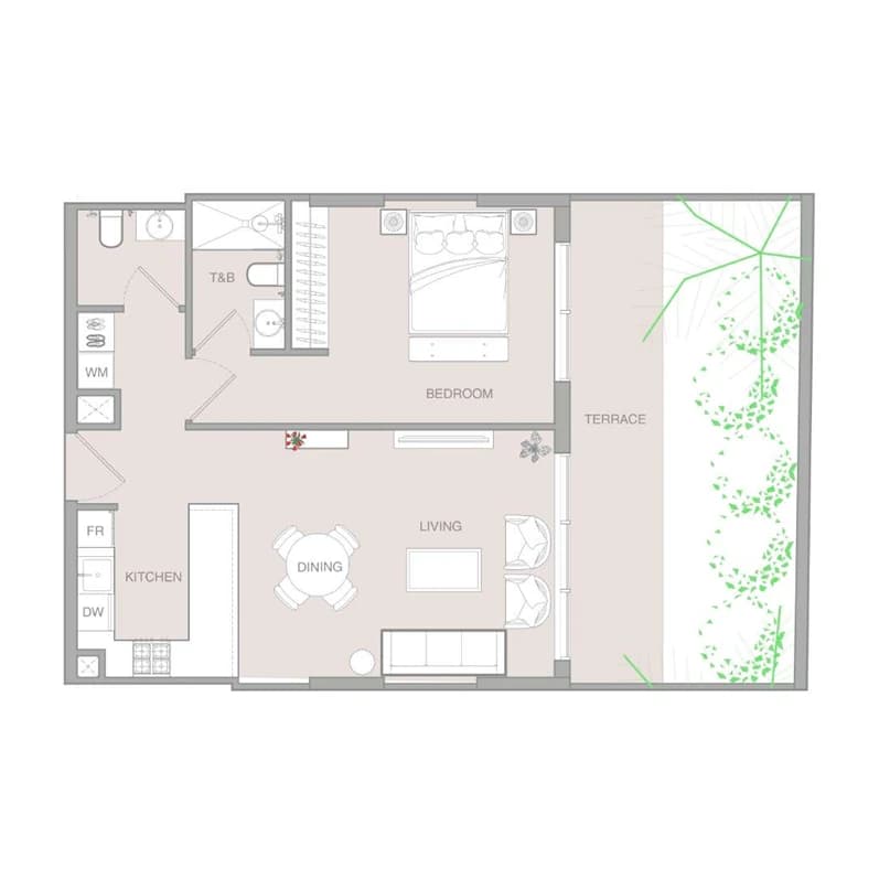 listing figureout