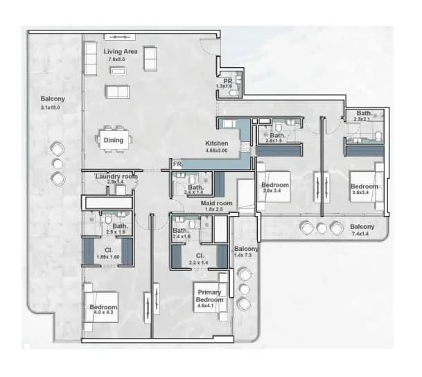 listing figureout