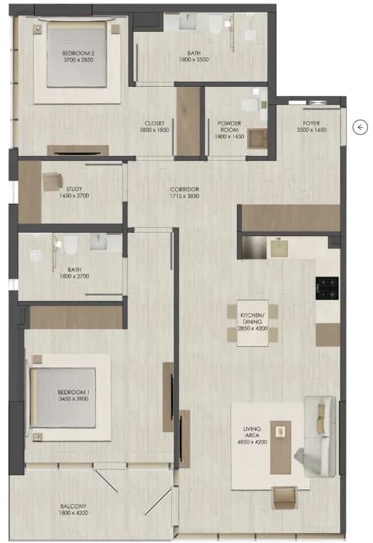 listing figureout