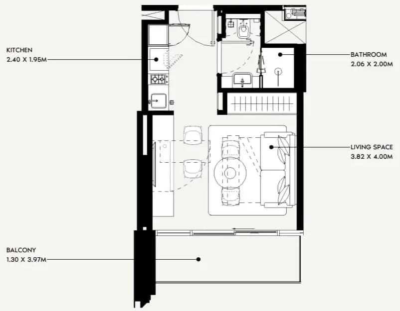 listing figureout
