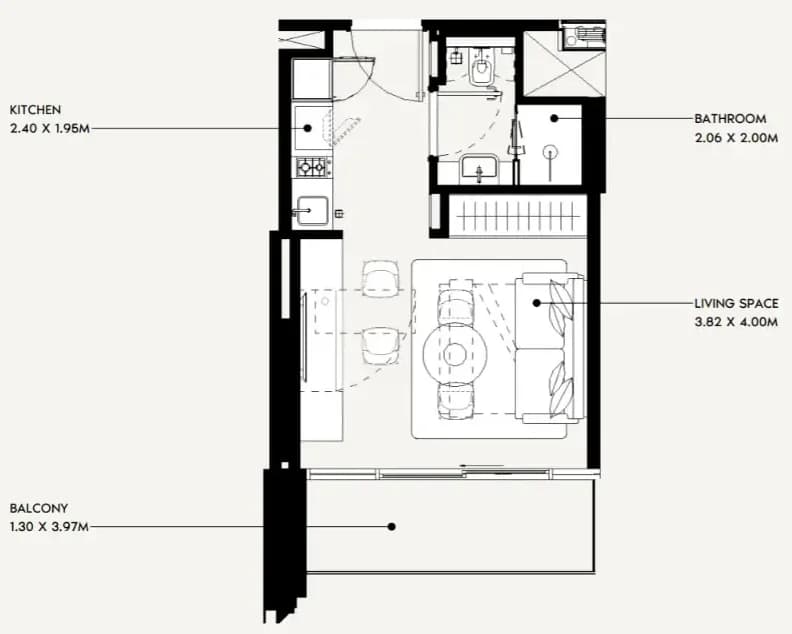 listing figureout