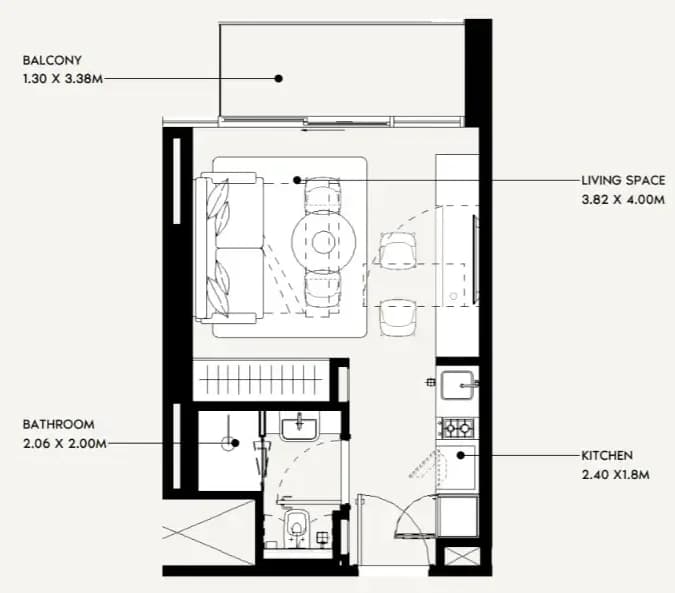 listing figureout