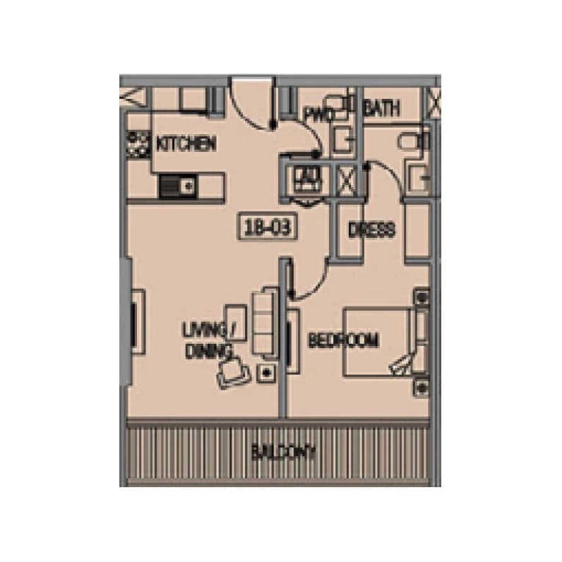 listing figureout