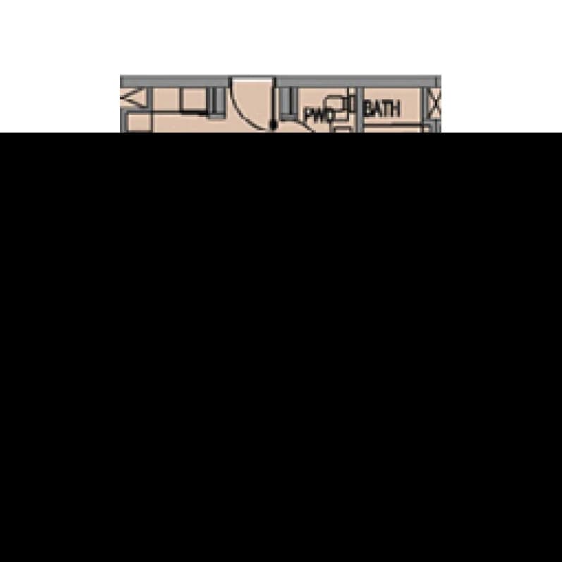 listing figureout