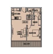 listing figureout