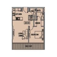 listing figureout