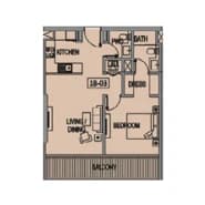listing figureout