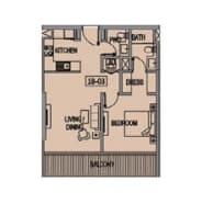 listing figureout
