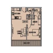 listing figureout