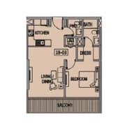 listing figureout