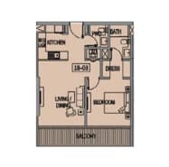 listing figureout