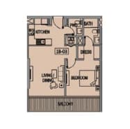 listing figureout