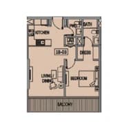 listing figureout