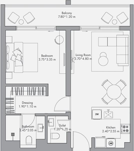 listing figureout