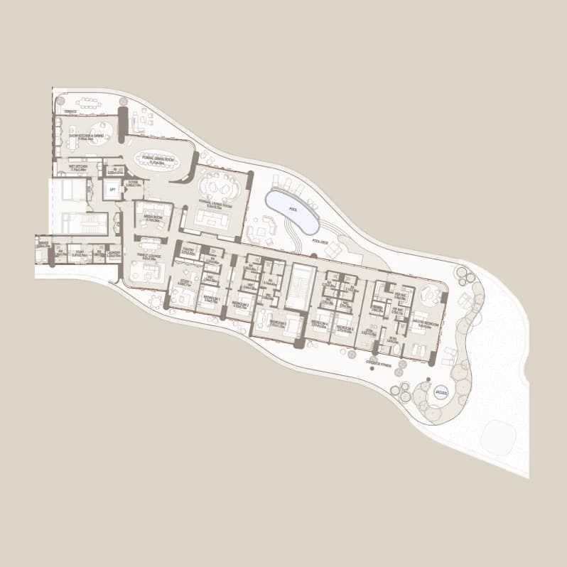 listing figureout
