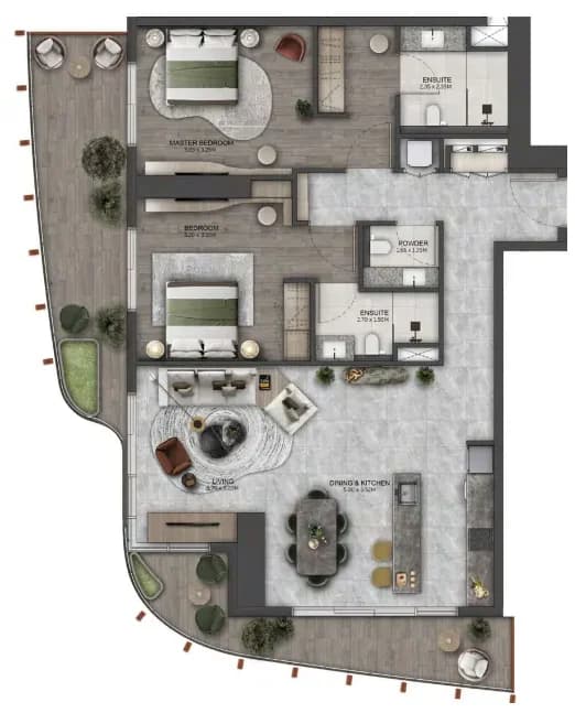 listing figureout