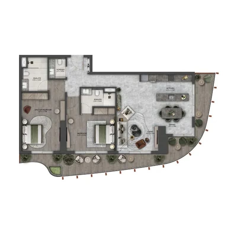 listing figureout