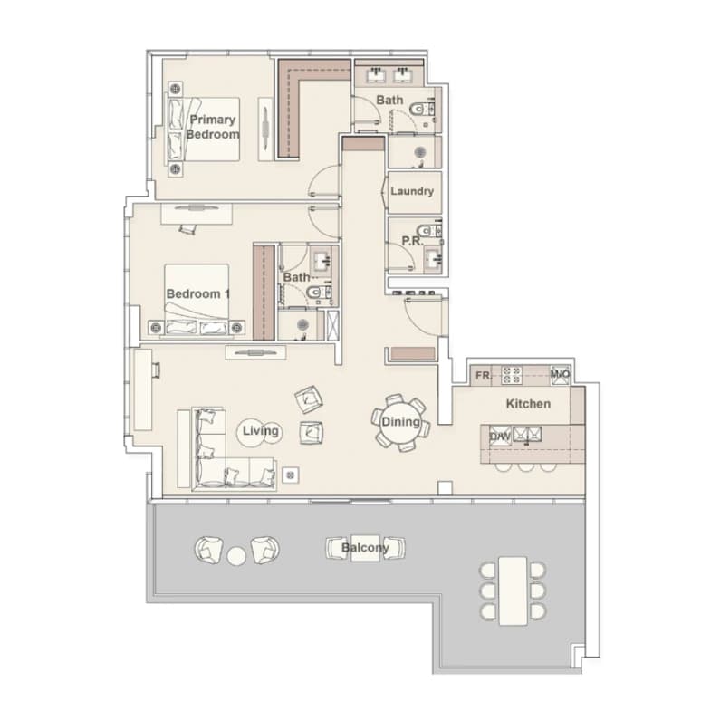listing figureout