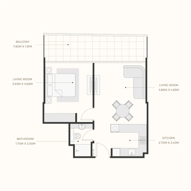listing figureout