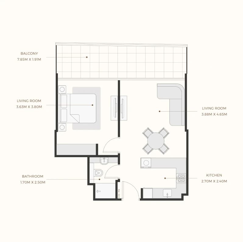 listing figureout
