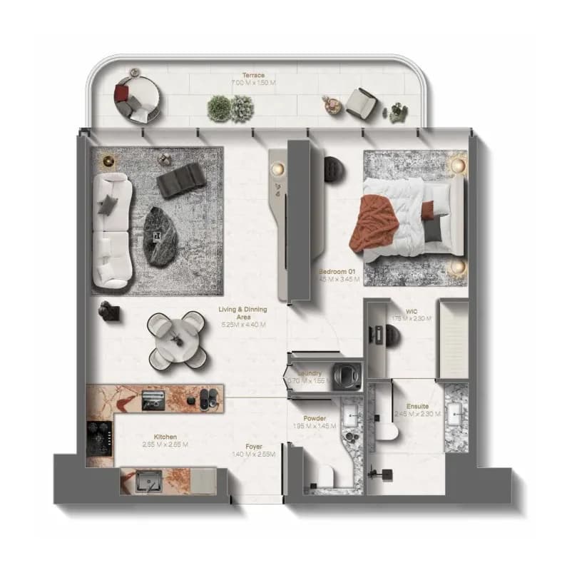 listing figureout