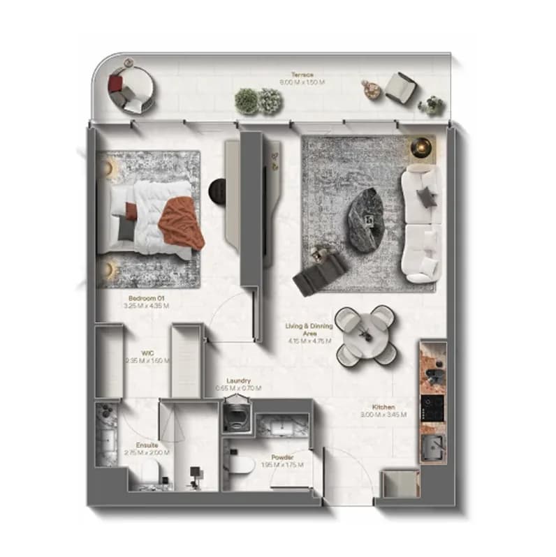 listing figureout