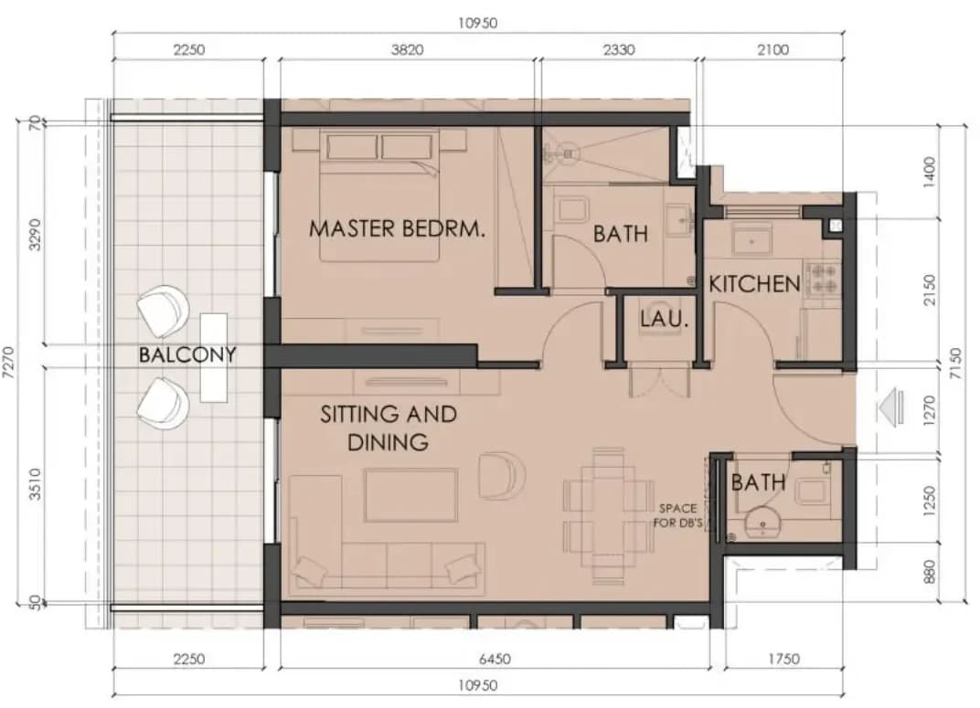 listing figureout