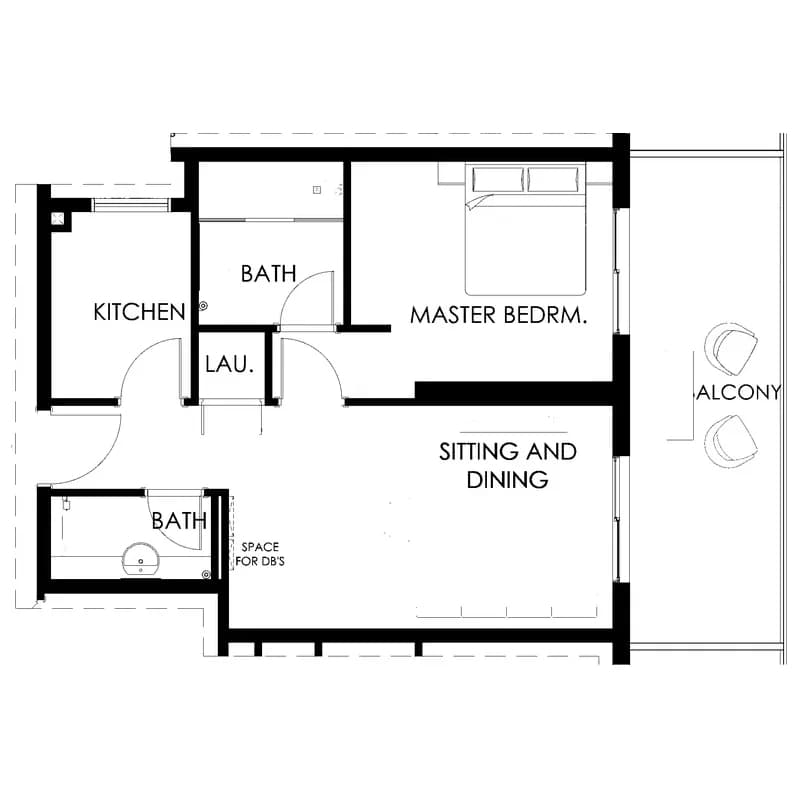 listing figureout
