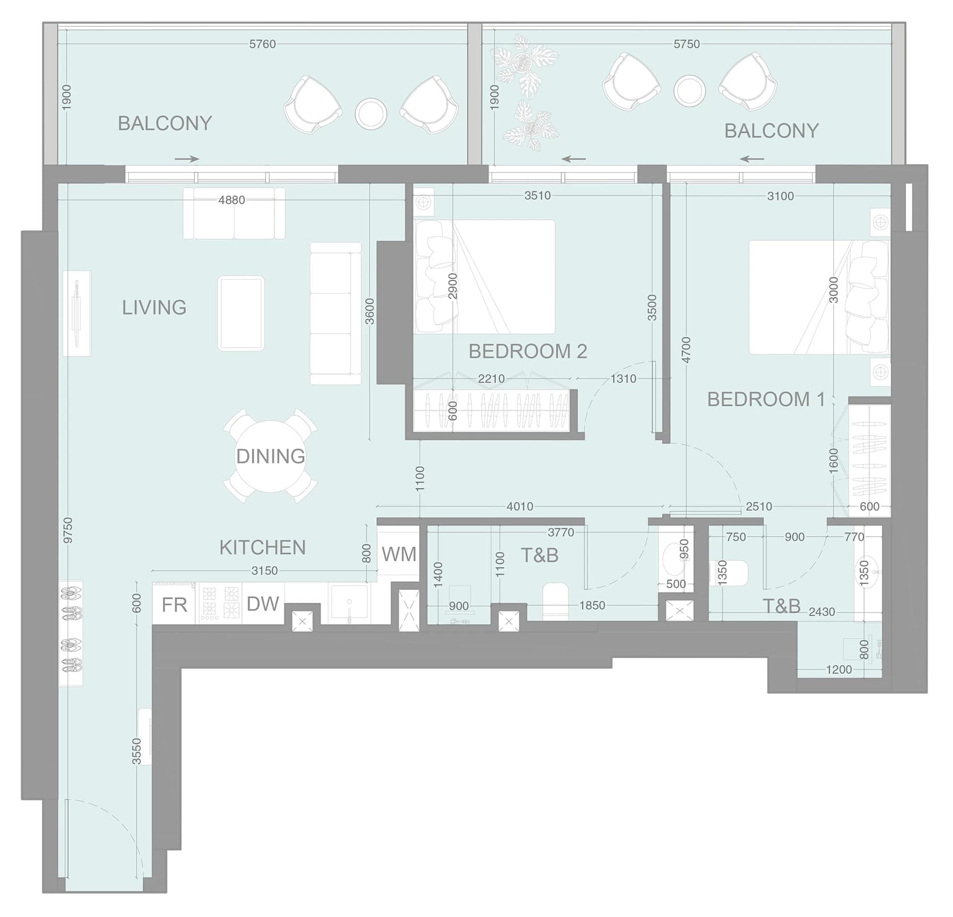 listing figureout