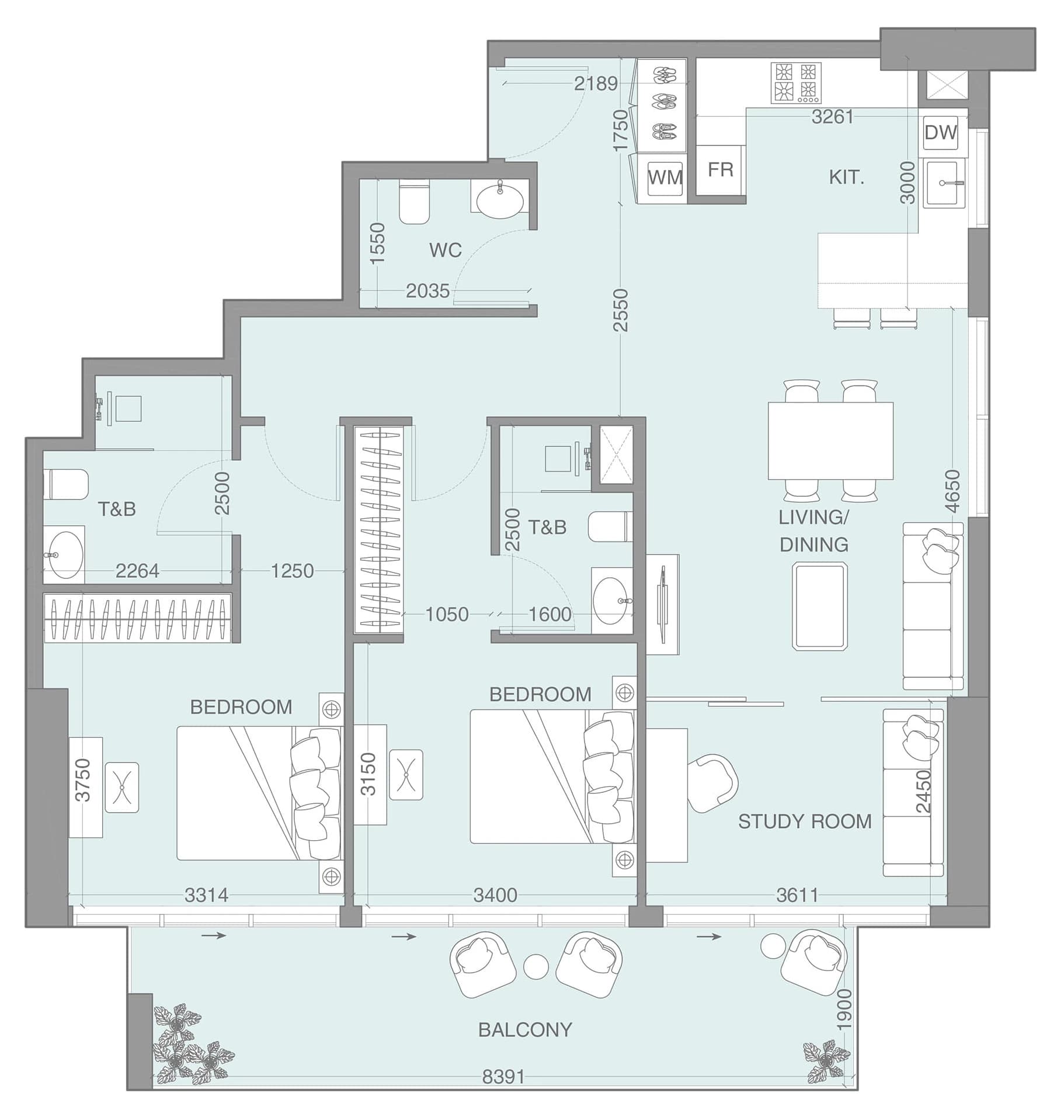 listing figureout