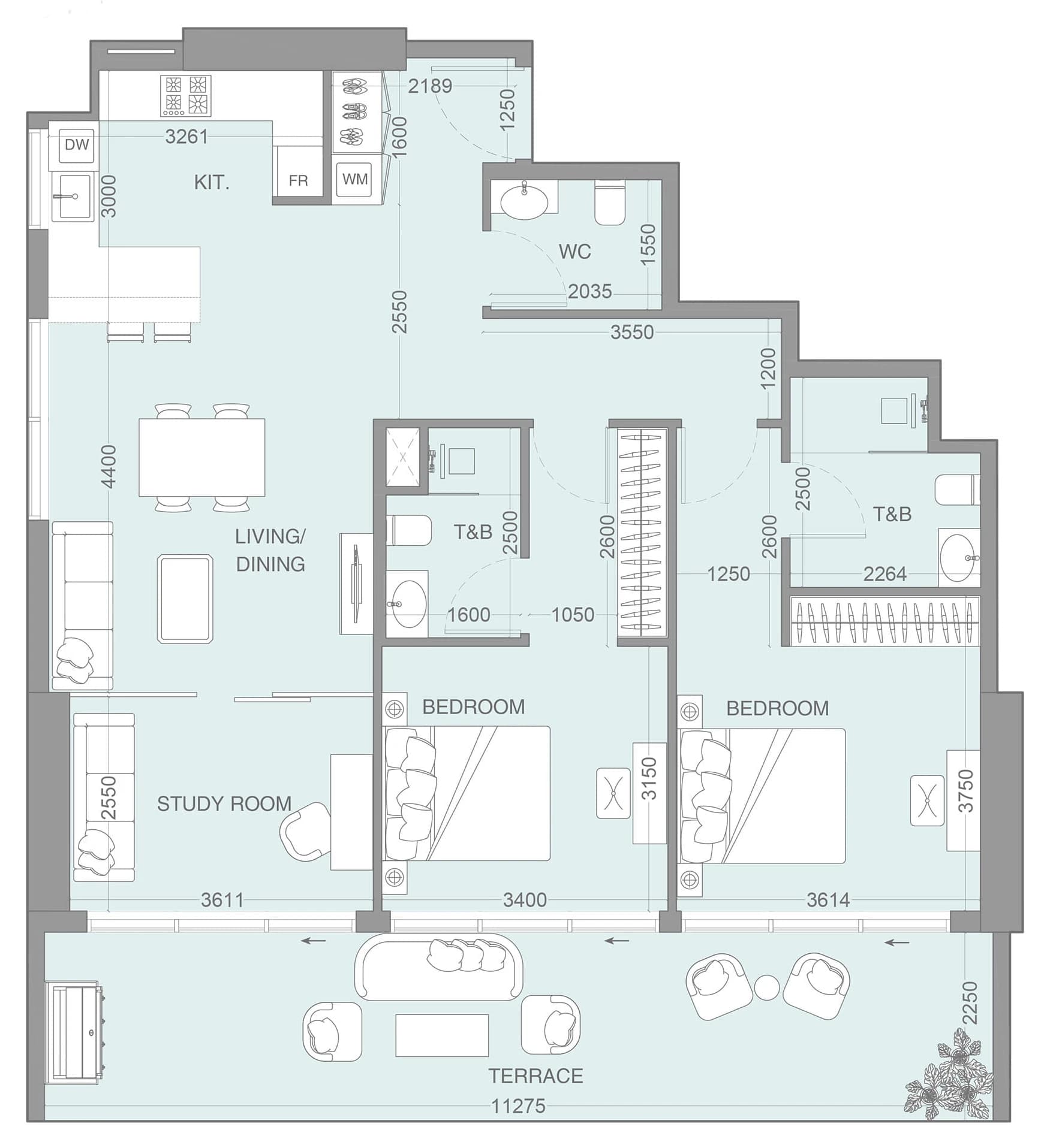 listing figureout