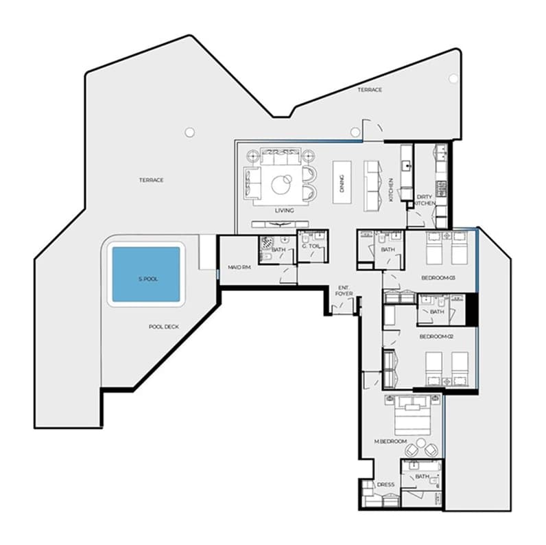 listing figureout