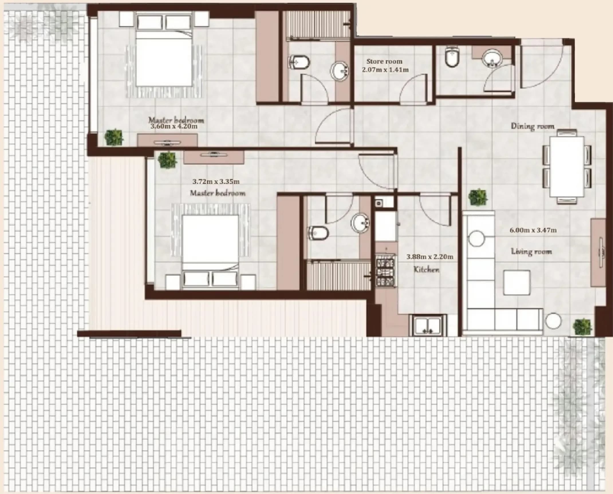 listing figureout