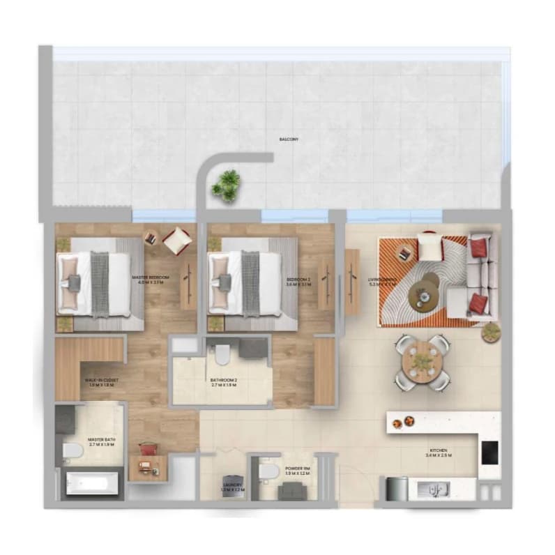 listing figureout