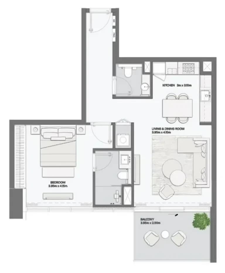 listing figureout