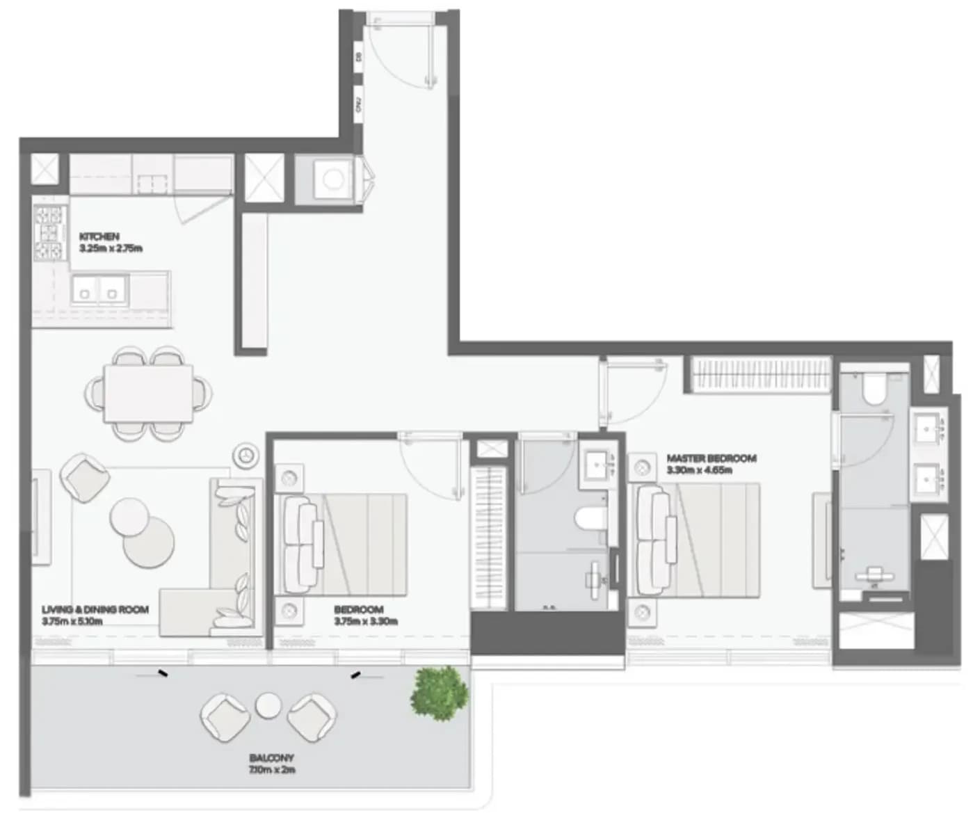 listing figureout