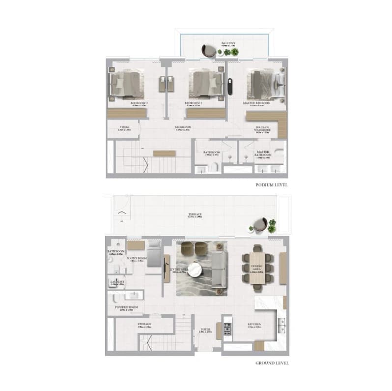 listing figureout