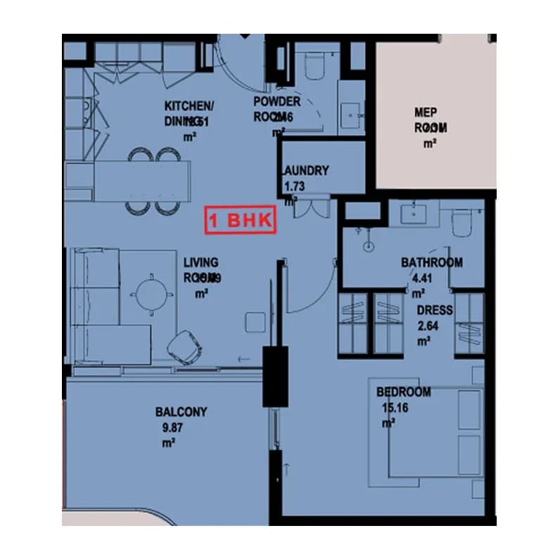 listing figureout