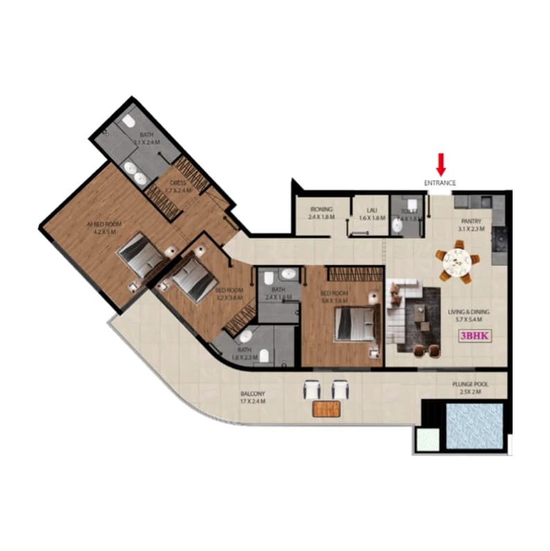 listing figureout