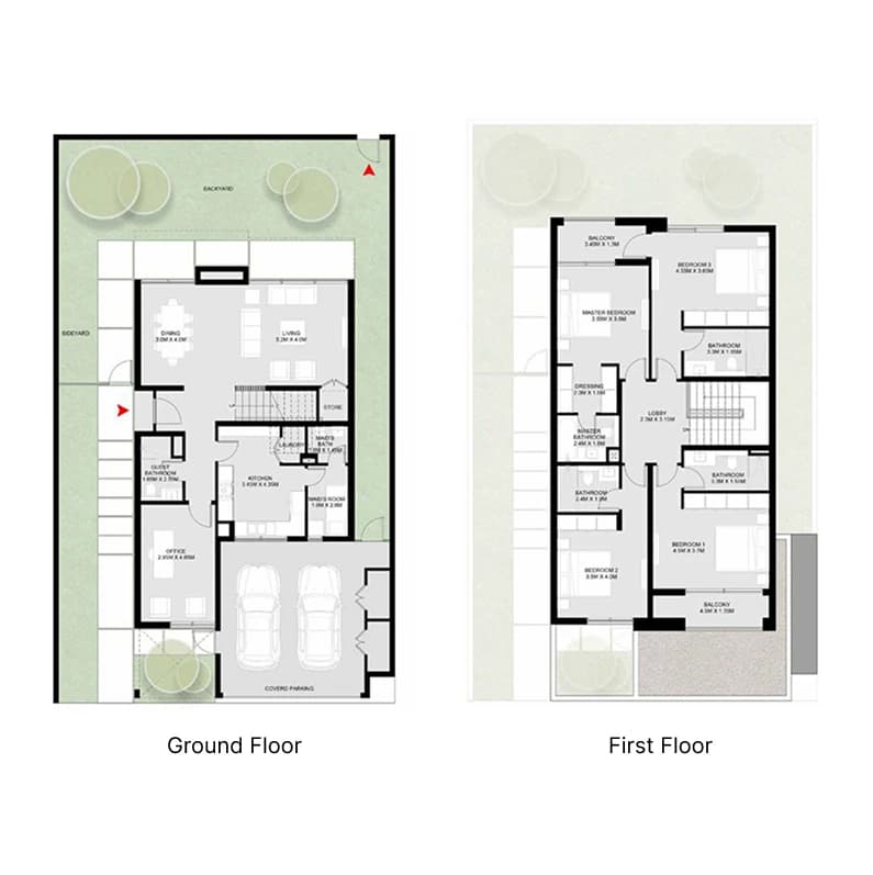 listing figureout