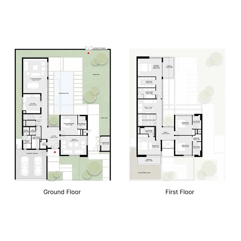 listing figureout