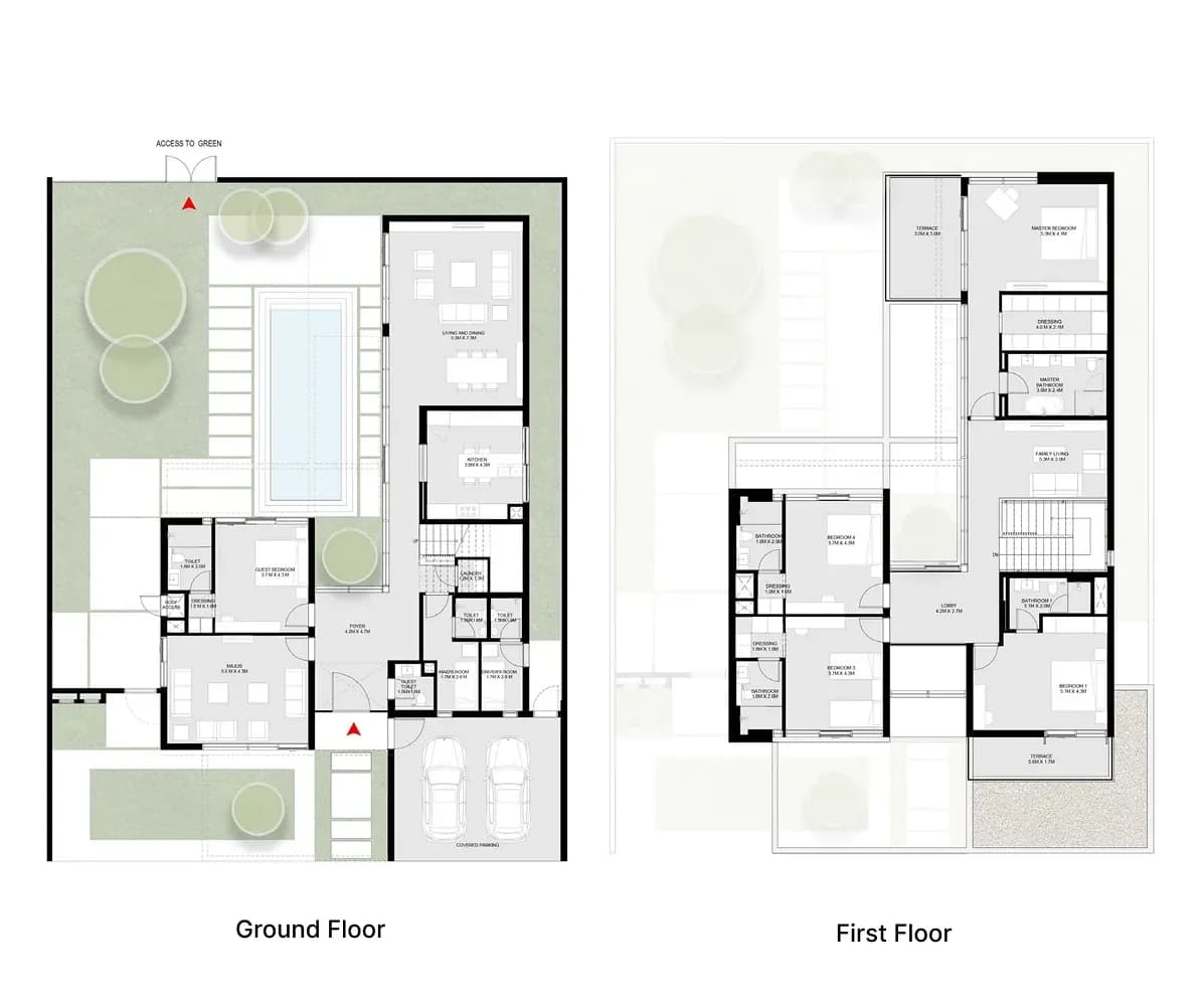 listing figureout