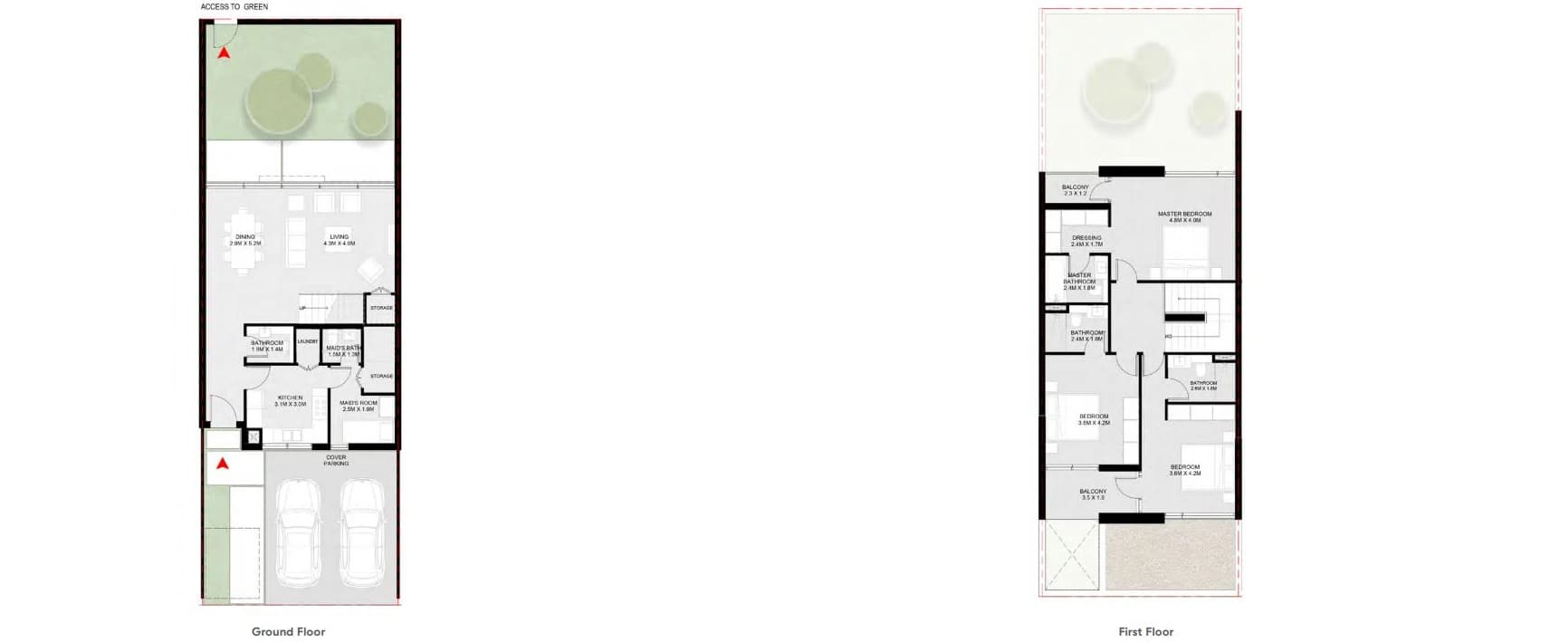 listing figureout