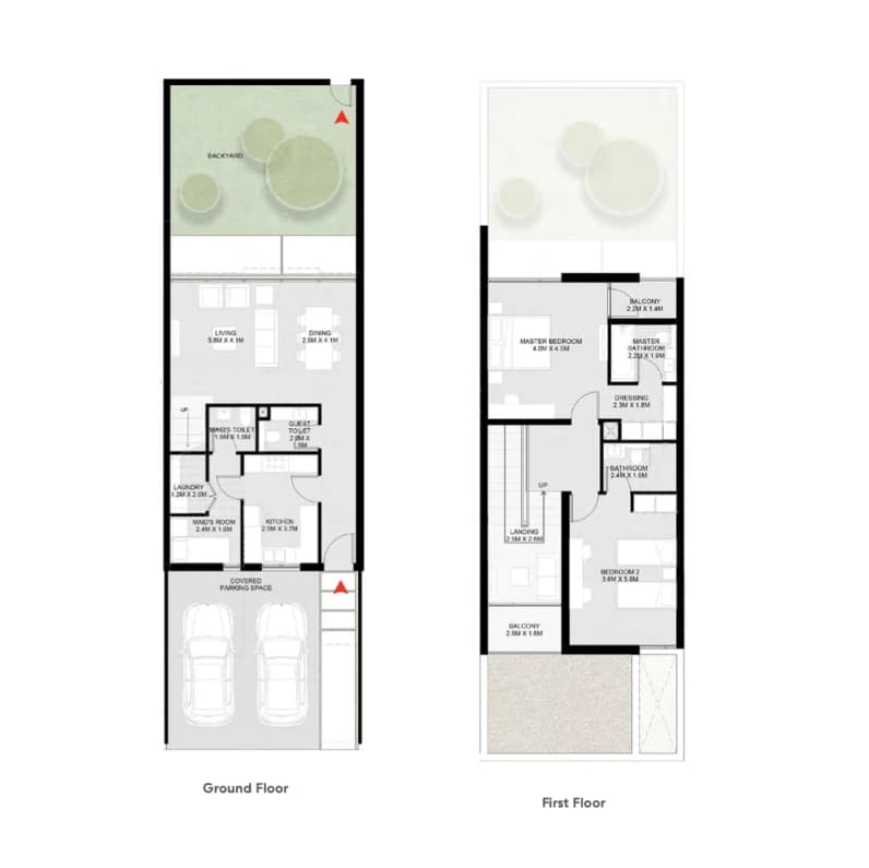 listing figureout