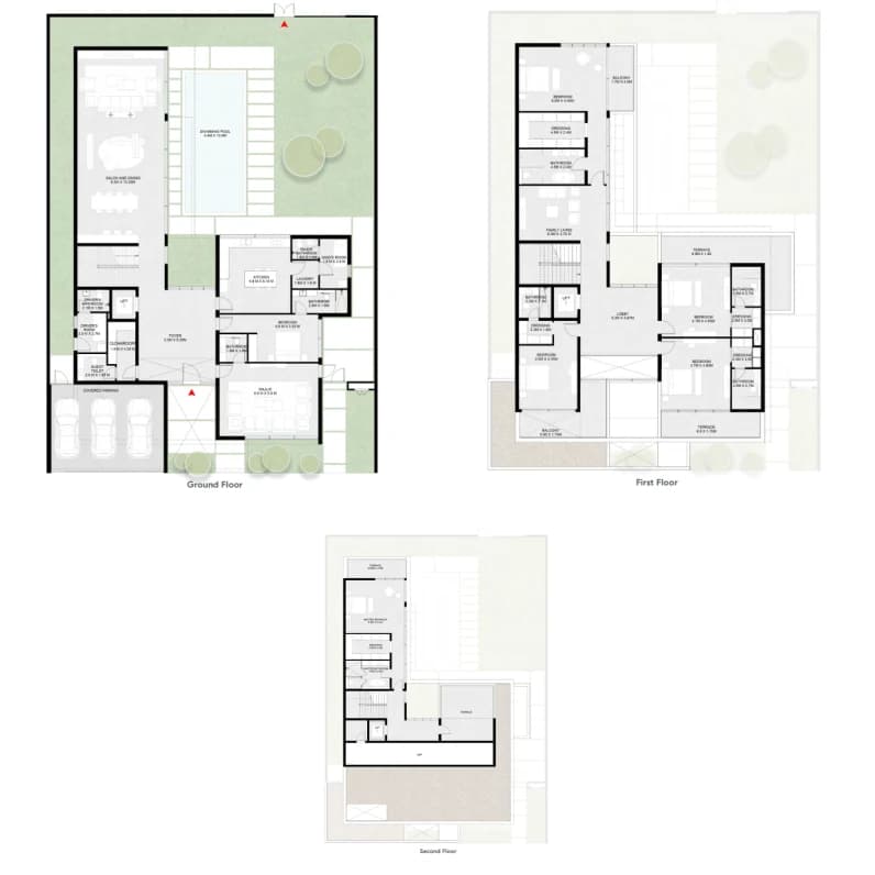 listing figureout
