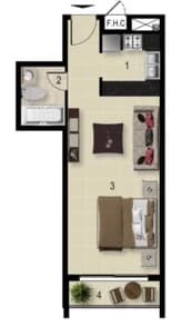 listing figureout